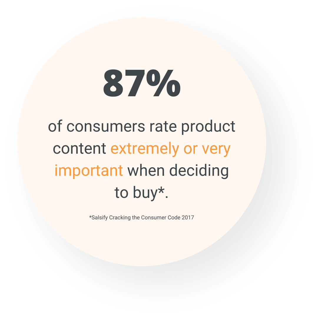 Product content is important Product content is important