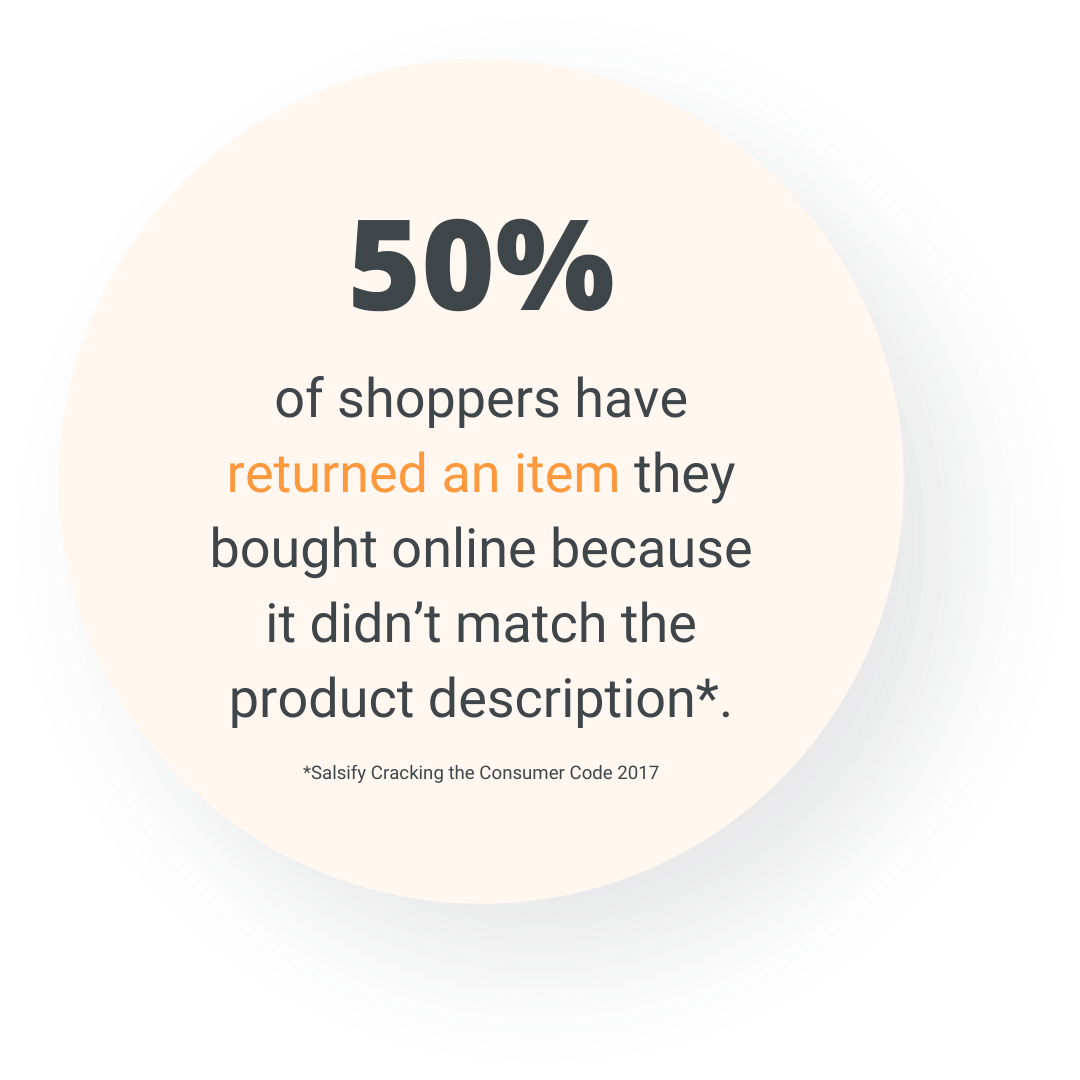 Lower the returnrate with good product descriptions Lower the returnrate with good product descriptions