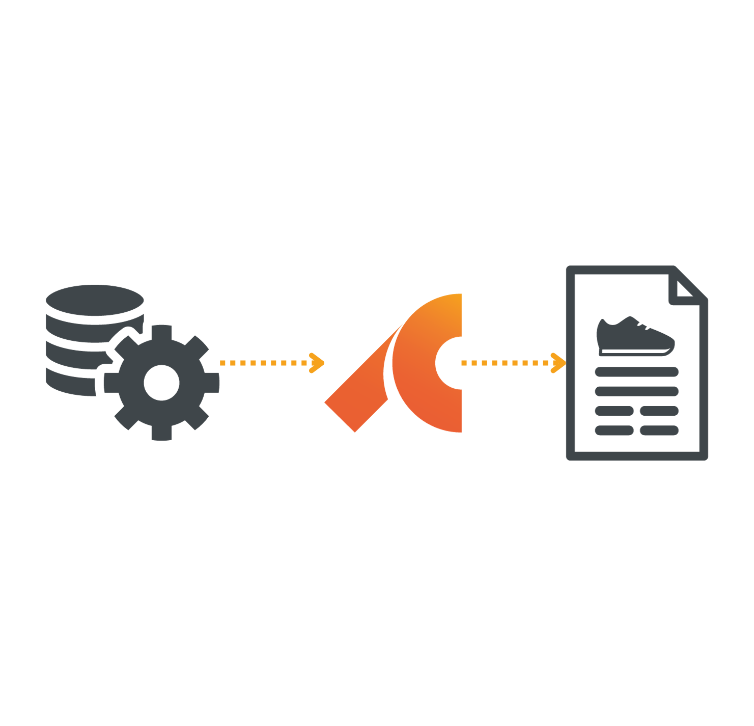Go from data to text in a second Go from data to text in a second