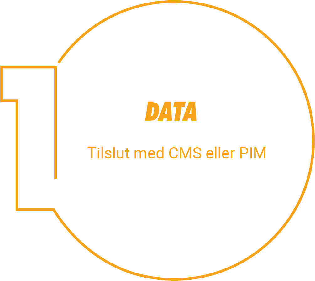data_dansk data_dansk