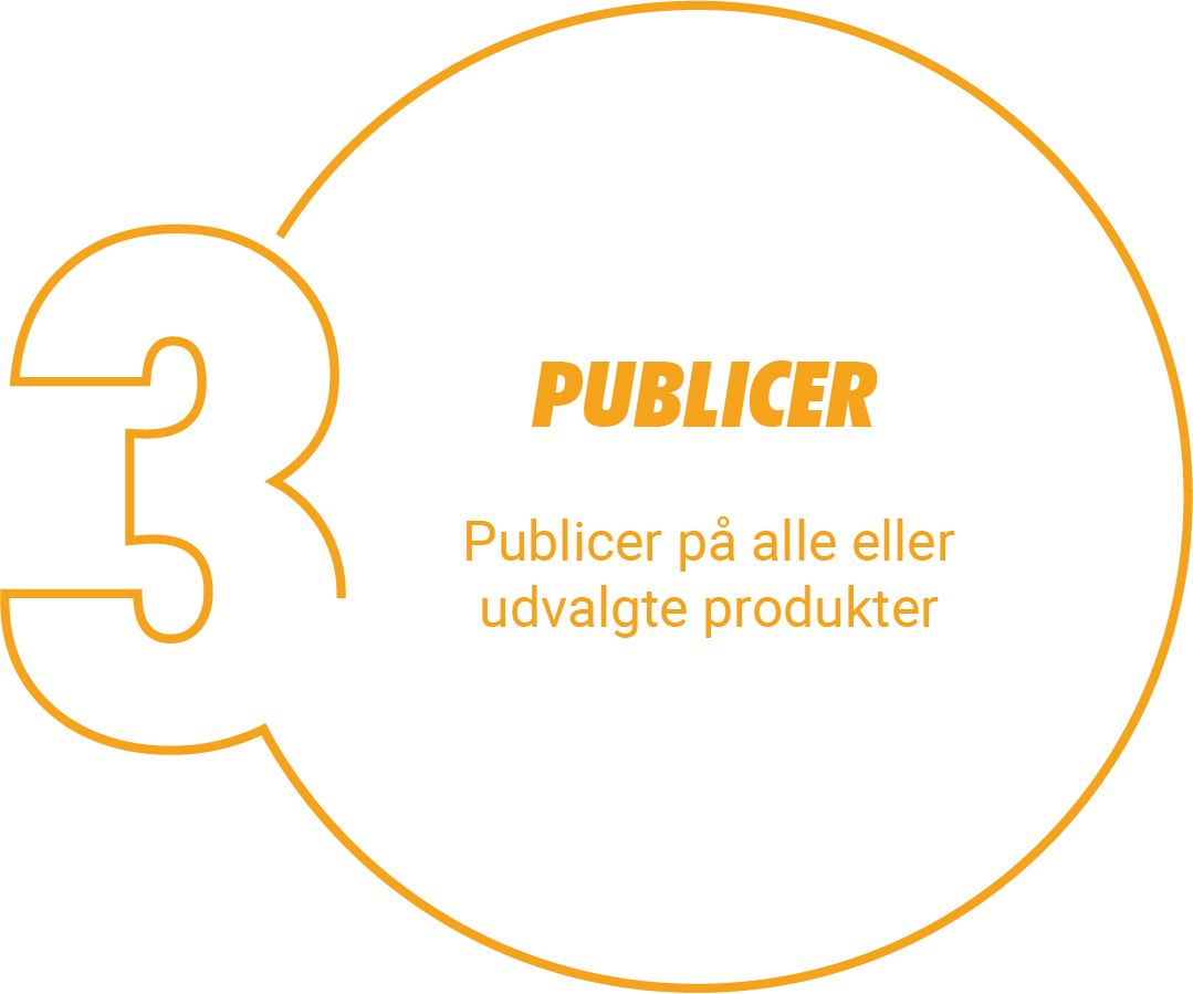 publicer_dansk