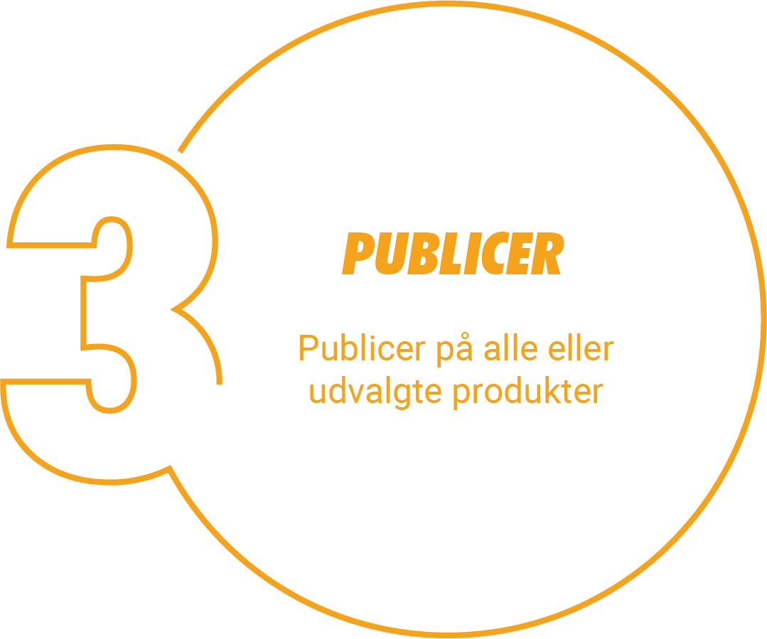 publicer_dansk publicer_dansk