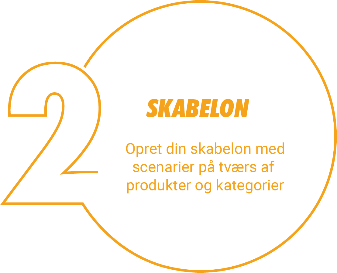 skabelon_dansk